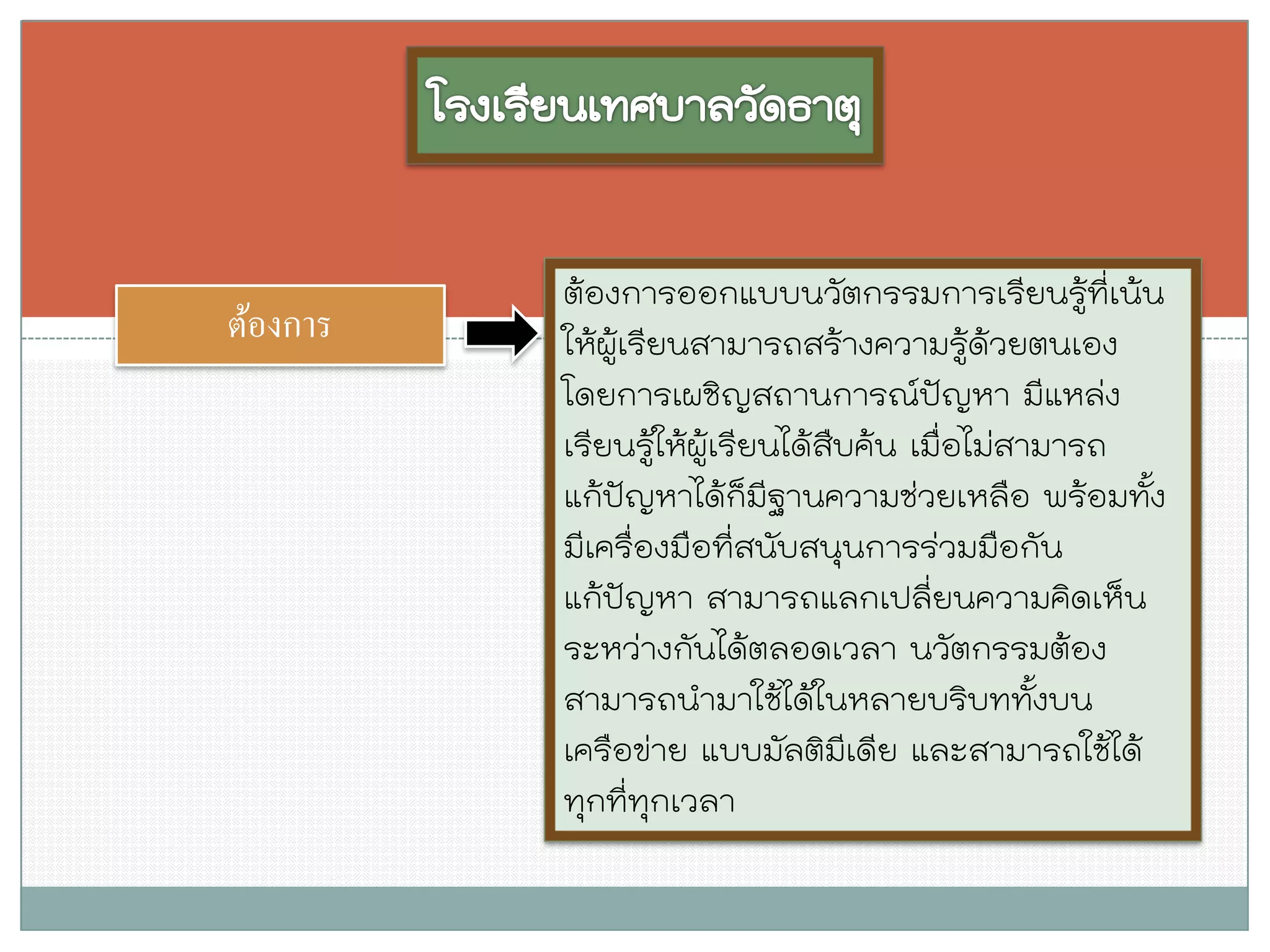 ต้องการออกแบบนวัตกรรมการเรียนรู้ที่เน้น ให้ผู้เรียนสามารถสร้างความรู้ด้วยตนเอง โดยการเผชิญสถานการณ์ปัญหา มีแหล่ง เรียนรู้ให้ผู้เรียนได้สืบค้น เมื่อไม่สามารถ แก้ปัญหาได้ก็มีฐานความช่วยเหลือ พร้อมทั้ง มีเครื่องมือที่สนับสนุนการร่วมมือกัน แก้ปัญหา สามารถแลกเปลี่ยนความคิดเห็น ระหว่างกันได้ตลอดเวลา นวัตกรรมต้อง สามารถนามาใช้ได้ในหลายบริบททั้งบน เครือข่าย แบบมัลติมีเดีย และสามารถใช้ได้ ทุกที่ทุกเวลา 
ต้องการ  