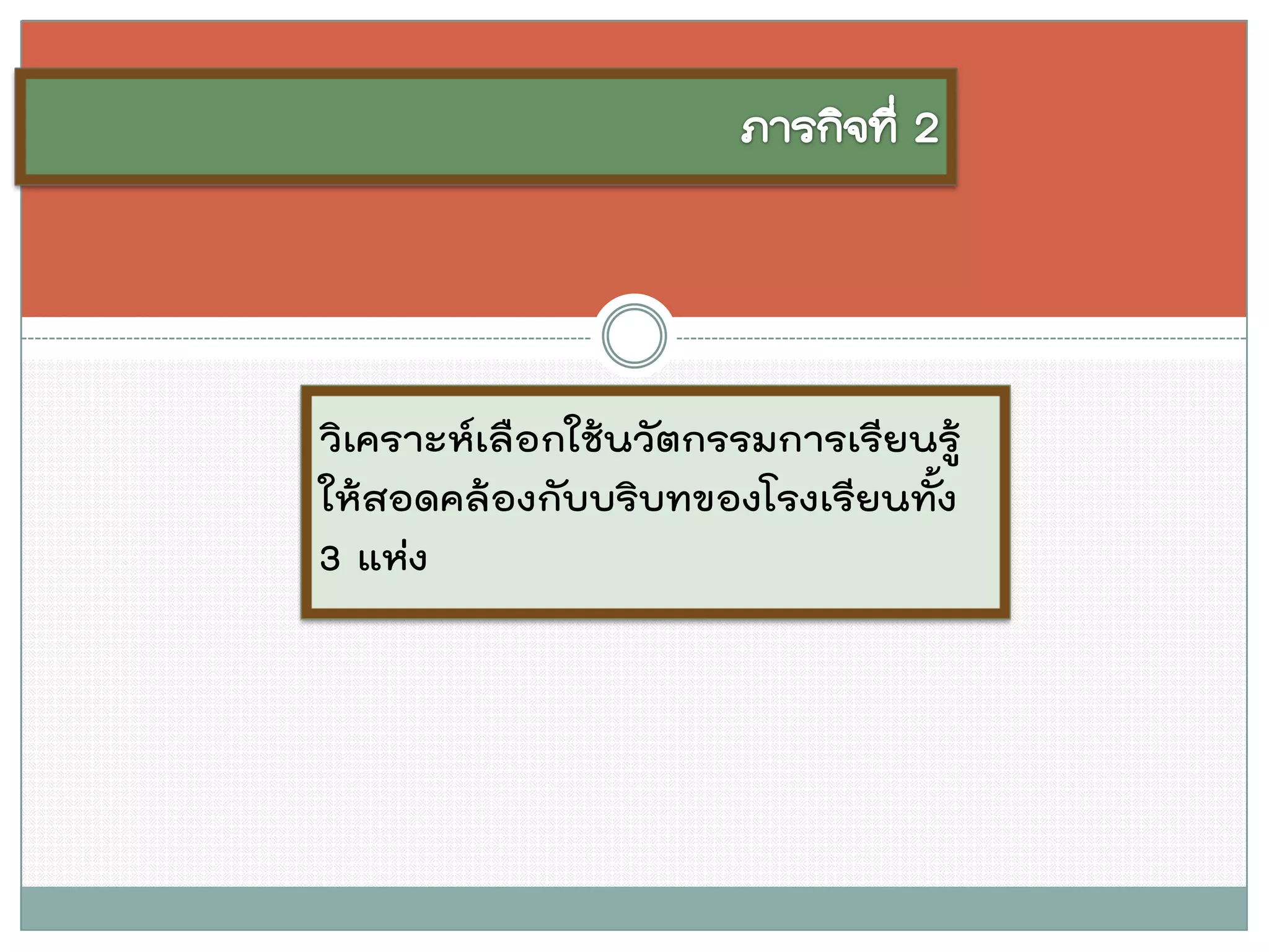 วิเคราะห์เลือกใช้นวัตกรรมการเรียนรู้ ให้สอดคล้องกับบริบทของโรงเรียนทั้ง 3 แห่ง  