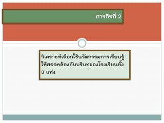 วิเคราะห์เลือกใช้นวัตกรรมการเรียนรู้ ให้สอดคล้องกับบริบทของโรงเรียนทั้ง 3 แห่ง  