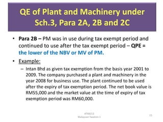 QE of Plant and Machinery under
Sch.3, Para 2A, 2B and 2C
• Para 2B – PM was in use during tax exempt period and
continued to use after the tax exempt period – QPE =
the lower of the NBV or MV of PM.
• Example:
– Intan Bhd as given tax exemption from the basis year 2001 to
2009. The company purchased a plant and machinery in the
year 2008 for business use. The plant continued to be used
after the expiry of tax exemption period. The net book value is
RM55,000 and the market value at the time of expiry of tax
exemption period was RM60,000.
ATXB213
Malaysian Taxation 1

15

 