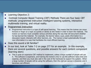 Computer Based Training Methods | PPTX