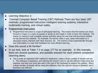 13<br />Did You Learn?<br />Differentiate Between Computer Based Training (CBT) and E-Learning<br />Compare and Contrast C...