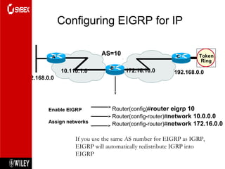 Configuring EIGRP for IP
172.16.10.010.110.1.0
192.168.0.0
Token
Ring
AS=10
Router(config)#router eigrp 10
Router(config-router)#network 10.0.0.0
Router(config-router)#network 172.16.0.0
192.168.0.0
A C
B
Enable EIGRP
Assign networks
If you use the same AS number for EIGRP as IGRP,
EIGRP will automatically redistribute IGRP into
EIGRP
 