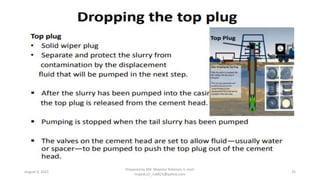 August 3, 2022
Prepared by Md. Majedur Rahman, E-mail:
majedu1r_ru6871@yahoo.com
25
 