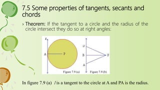 7.5 Some properties of tangents, secants and
chords
› Theorem: If the tangent to a circle and the radius of the
circle intersect they do so at right angles:
Figure 7.9 (a) Figure 7.9 (b)
In figure 7.9 (a) l is a tangent to the circle at A and PA is the radius.
 