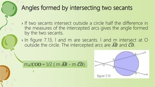 Angles formed by intersecting two secants
› If two secants intersect outside a circle half the difference in
the measures of the intercepted arcs gives the angle formed
by the two secants.
› In figure 7.13, l and m are secants. l and m intersect at O
outside the circle. The intercepted arcs are 𝐴𝐵 and 𝐶𝐷.
figure 7.13
mCOD = 1/2 ( m 𝐴𝐵 - m 𝐶𝐷)
 