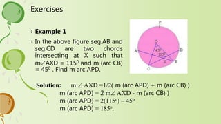 Exercises
› Example 1
› In the above figure seg.AB and
seg.CD are two chords
intersecting at X such that
mAXD = 1150 and m (arc CB)
= 450 . Find m arc APD.
Solution: m  AXD =1/2( m (arc APD) + m (arc CB) )
m (arc APD) = 2 m AXD - m (arc CB) )
m (arc APD) = 2(115o) – 45o
m (arc APD) = 185o.
 