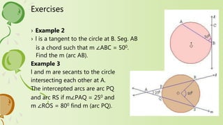 Exercises
› Example 2
› l is a tangent to the circle at B. Seg. AB
is a chord such that m ∠ABC = 500.
Find the m (arc AB).
Example 3
l and m are secants to the circle
intersecting each other at A.
The intercepted arcs are arc PQ
and arc RS if m∠PAQ = 250 and
m ∠ROS = 800 find m (arc PQ).
 