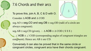 7.6 Chords and their arcs
To prove this, join A, B, C & D with O.
Consider D AOB and D COD
seg.AO @ seg.CO and seg.OB @ seg.OD (radii of a circle are
always congruent).
seg.AB @ seg.CD (given),  D AOB @ D COD ( S S S )
  AOB @  COD (corresponding angles of congruent triangles are
congruent). Hence arc AB @ arc CD.
Conversely it can also be proved that in the same circle or
congruent circles, congruent arcs have their chords congruent.
 