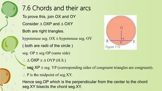 7.6 Chords and their arcs
To prove this, join OX and OY
Consider D OXP and D OXY
Both are right triangles.
hypotenuse seg. OX @ hypotenuse seg. OY
( both are radii of the circle )
seg. OP @ seg OP (same side)
 D OXP @ D OYP (H.S.)
 seg XP @ seg. YP (corresponding sides of congruent triangles are congruent).
 P is the midpoint of seg.XY.
Hence seg.OP which is the perpendicular from the center to the chord
seg.XY bisects the chord seg.XY.
Figure 7.15
O
P
 
