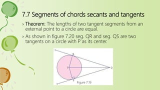7.7 Segments of chords secants and tangents
› Theorem: The lengths of two tangent segments from an
external point to a circle are equal.
› As shown in figure 7.20 seg. QR and seg. QS are two
tangents on a circle with P as its center.
Figure 7.19
 