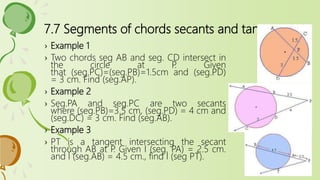 7.7 Segments of chords secants and tangents
› Example 1
› Two chords seg AB and seg. CD intersect in
the circle at P. Given
that (seg.PC)=(seg.PB)=1.5cm and (seg.PD)
= 3 cm. Find (seg.AP).
› Example 2
› Seg.PA and seg.PC are two secants
where (seg.PB)=3.5 cm, (seg.PD) = 4 cm and
(seg.DC) = 3 cm. Find (seg.AB).
› Example 3
› PT is a tangent intersecting the secant
through AB at P. Given l (seg. PA) = 2.5 cm.
and l (seg.AB) = 4.5 cm., find l (seg PT).
 