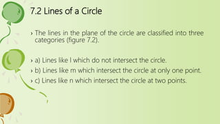 7.2 Lines of a Circle
› The lines in the plane of the circle are classified into three
categories (figure 7.2).
› a) Lines like l which do not intersect the circle.
› b) Lines like m which intersect the circle at only one point.
› c) Lines like n which intersect the circle at two points.
 