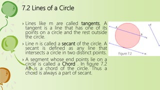 7.2 Lines of a Circle
› Lines like m are called tangents. A
tangent is a line that has one of its
points on a circle and the rest outside
the circle.
› Line n is called a secant of the circle. A
secant is defined as any line that
intersects a circle in two distinct points.
› A segment whose end points lie on a
circle is called a Chord . In figure 7.2
AB is a chord of the circle. Thus a
chord is always a part of secant.
Figure 7.2
 