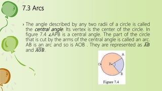7.3 Arcs
› The angle described by any two radii of a circle is called
the central angle. Its vertex is the center of the circle. In
figure 7.4 ∠APB is a central angle. The part of the circle
that is cut by the arms of the central angle is called an arc.
AB is an arc and so is AOB . They are represented as 𝐴𝐵
and 𝐴𝑂𝐵.
 