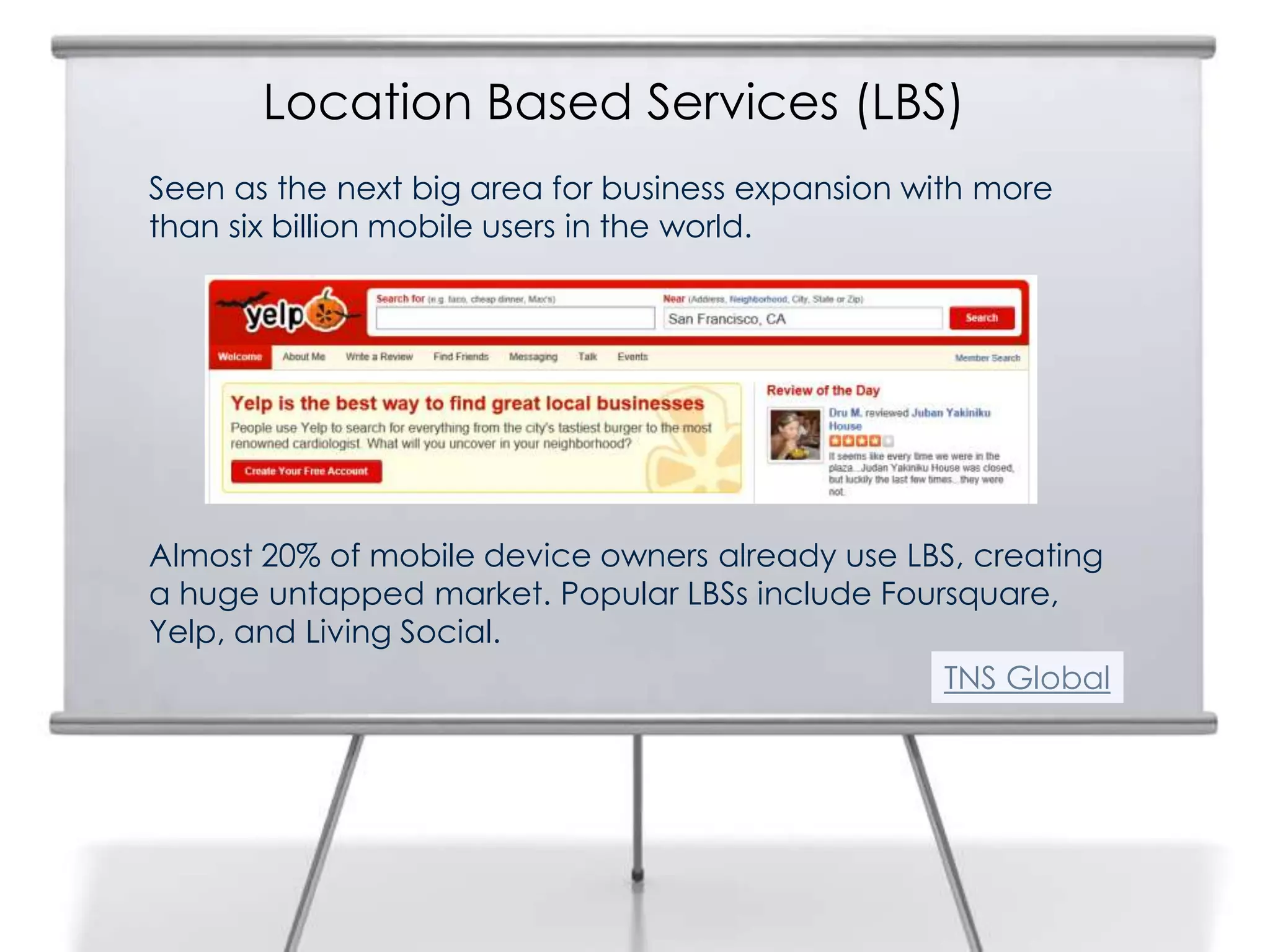 Location Based Services (LBS)
15   Seen as the next big area for business expansion with more
     than six billion mobile users in the world.




     Almost 20% of mobile device owners already use LBS, creating
     a huge untapped market. Popular LBSs include Foursquare,
     Yelp, and Living Social.
                                                      TNS Global
 