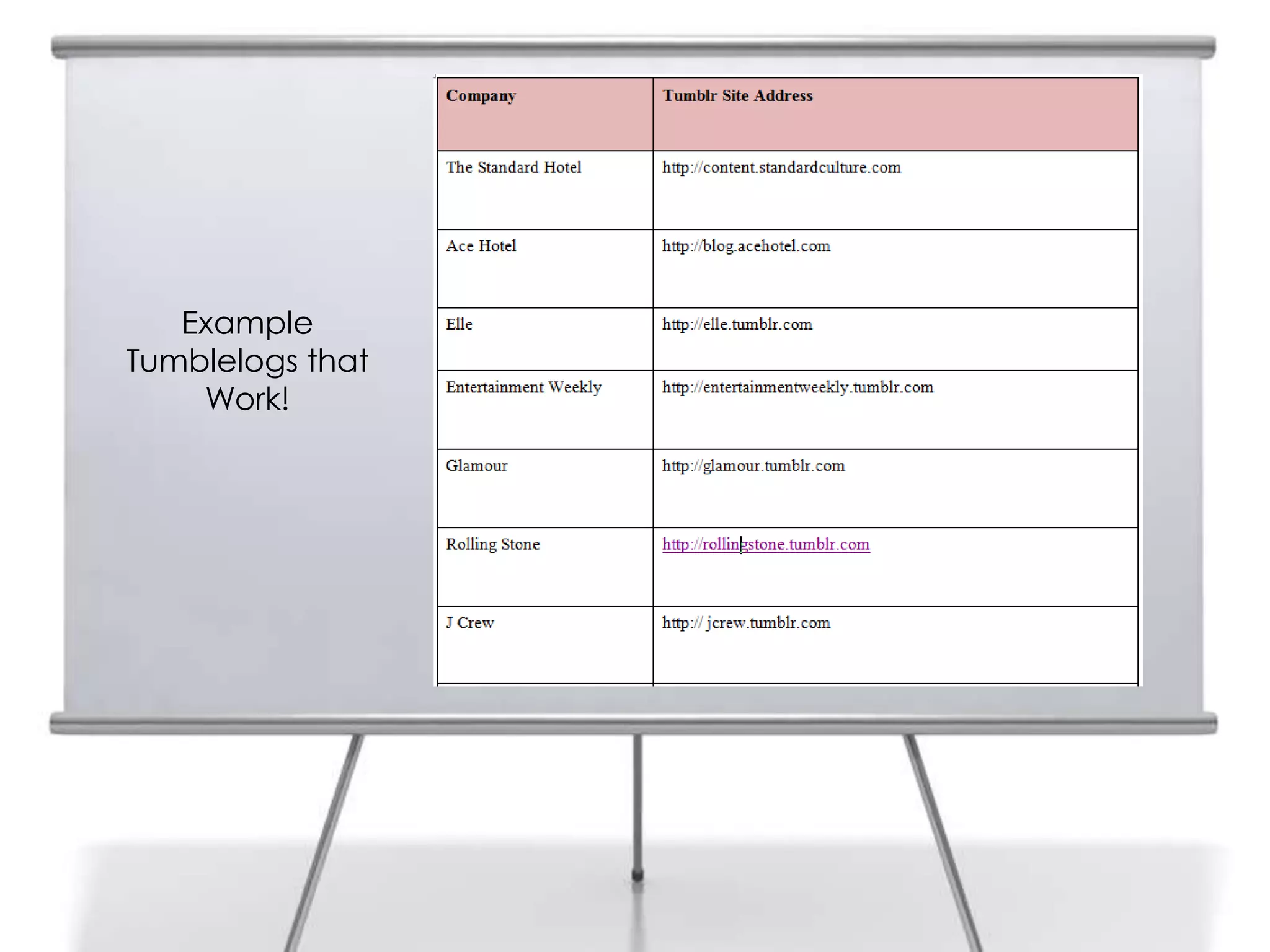 8




       Example
    Tumblelogs that
        Work!
 