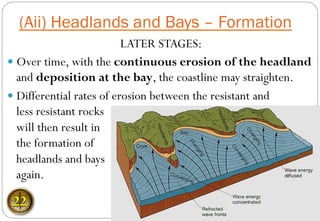 LATER STAGES:
— Over time, with the continuous erosion of the headland
and deposition at the bay, the coastline may straighten.
— Differential rates of erosion between the resistant and
less resistant rocks
will then result in
the formation of
headlands and bays
again.
(Aii) Headlands and Bays – Formation
22
 