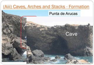 (Aiii) Caves, Arches and Stacks - Formation
Punta de Arucas
Arch Cave
Cave
 