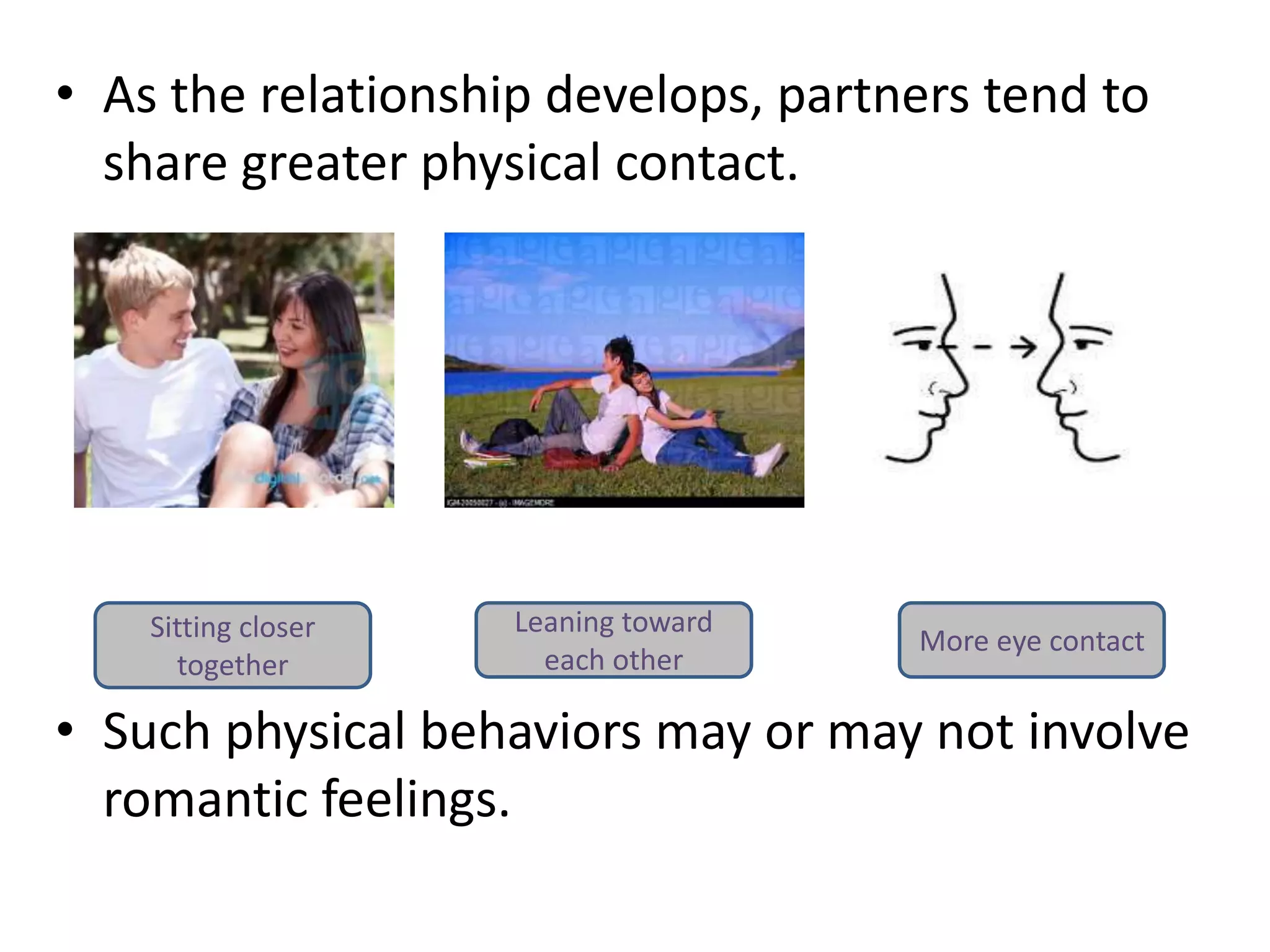 Chapter 7 communication In The Stages Of Relationships PPTX
