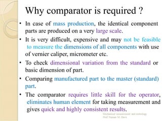 chapter 7Types of comparators-04.08.2024 - 1.pptx