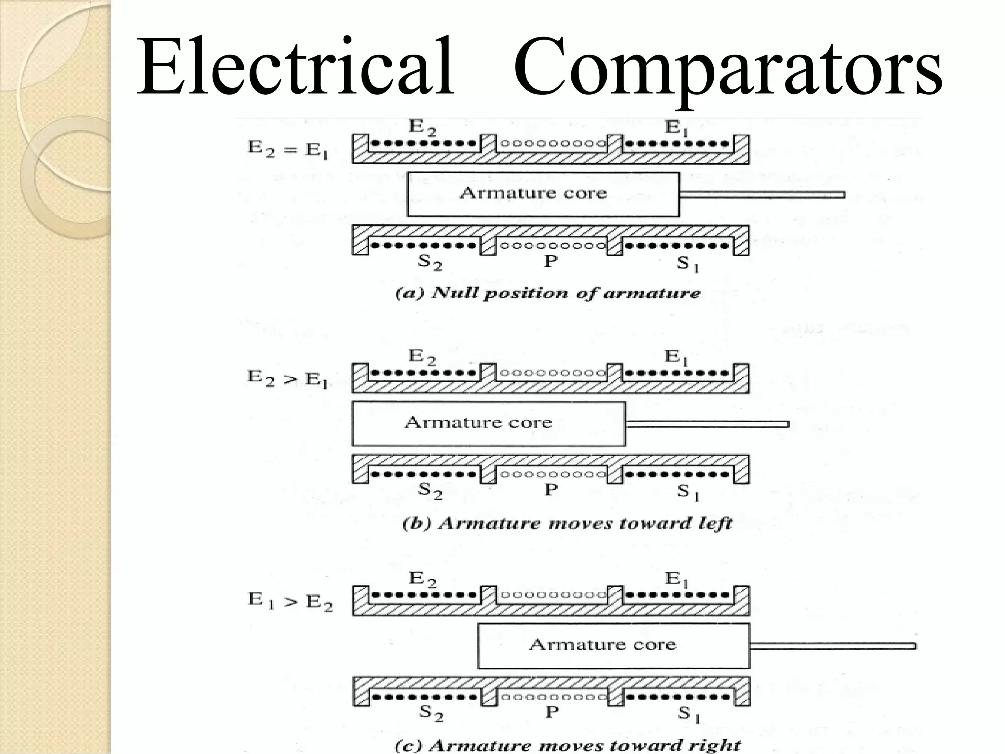 Electrical Comparators
 