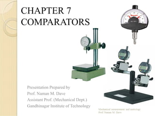 CHAPTER 7
COMPARATORS
Presentation Prepared by
Prof. Naman M. Dave
Assistant Prof. (Mechanical Dept.)
Gandhinagar Institute of Technology
 