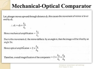 Mechanical-Optical Comparator
 