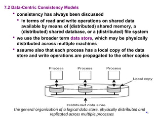 Consistency and Replication in Distributed Systems: Models and ...