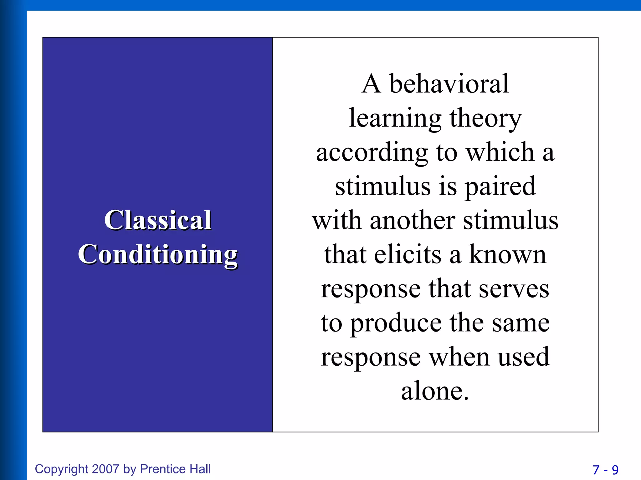 Chapter 7 Consumer Learning Ppt Chapter 7 Consumer Learning Ppt