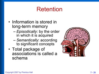 Retention Information is stored in long-term memory Episodically : by the order in which it is acquired Semantically : according to significant concepts Total package of associations is called a schema 