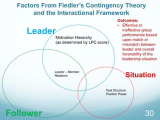 Contingency theories of leadership | PDF