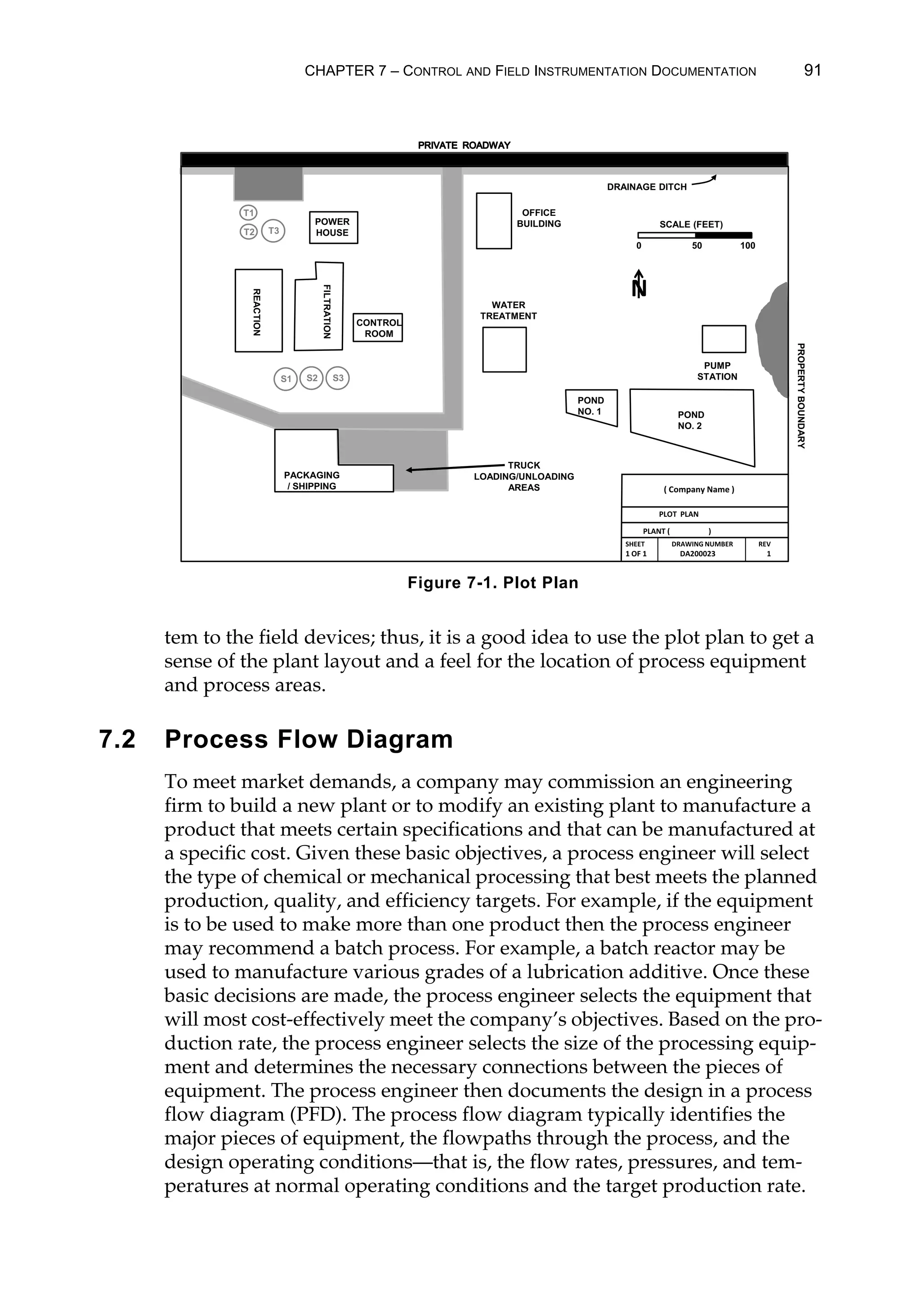 CHAPTER 7 – CONTROL AND FIELD INSTRUMENTATION DOCUMENTATION 91
tem to the field devices; thus, it is a good idea to use the plot plan to get a
sense of the plant layout and a feel for the location of process equipment
and process areas.
7.2 Process Flow Diagram
To meet market demands, a company may commission an engineering
firm to build a new plant or to modify an existing plant to manufacture a
product that meets certain specifications and that can be manufactured at
a specific cost. Given these basic objectives, a process engineer will select
the type of chemical or mechanical processing that best meets the planned
production, quality, and efficiency targets. For example, if the equipment
is to be used to make more than one product then the process engineer
may recommend a batch process. For example, a batch reactor may be
used to manufacture various grades of a lubrication additive. Once these
basic decisions are made, the process engineer selects the equipment that
will most cost-effectively meet the company’s objectives. Based on the pro-
duction rate, the process engineer selects the size of the processing equip-
ment and determines the necessary connections between the pieces of
equipment. The process engineer then documents the design in a process
flow diagram (PFD). The process flow diagram typically identifies the
major pieces of equipment, the flowpaths through the process, and the
design operating conditions—that is, the flow rates, pressures, and tem-
peratures at normal operating conditions and the target production rate.
Figure 7-1. Plot Plan
DRAINAGE DITCH
OFFICE
BUILDING
POND
NO. 1 POND
NO. 2
TRUCK
LOADING/UNLOADING
AREAS
PROPERTY
BOUNDARY
WATER
TREATMENT
PUMP
STATION
N
SCALE (FEET)
0 50 100
POWER
HOUSE
CONTROL
ROOM
PACKAGING
/ SHIPPING
T1
T2 T3
S1 S2 S3
REACTION
FILTRATION
( Company Name )
PLOT PLAN
PLANT ( )
SHEET DRAWING NUMBER REV
1 OF 1 DA200023 1
 