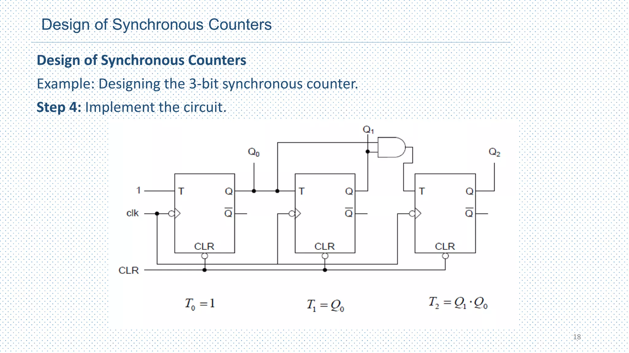 Design of Synchronous Counters
Design of Synchronous Counters
Example: Designing the 3-bit synchronous counter.
Step 4: Implement the circuit.
18
 