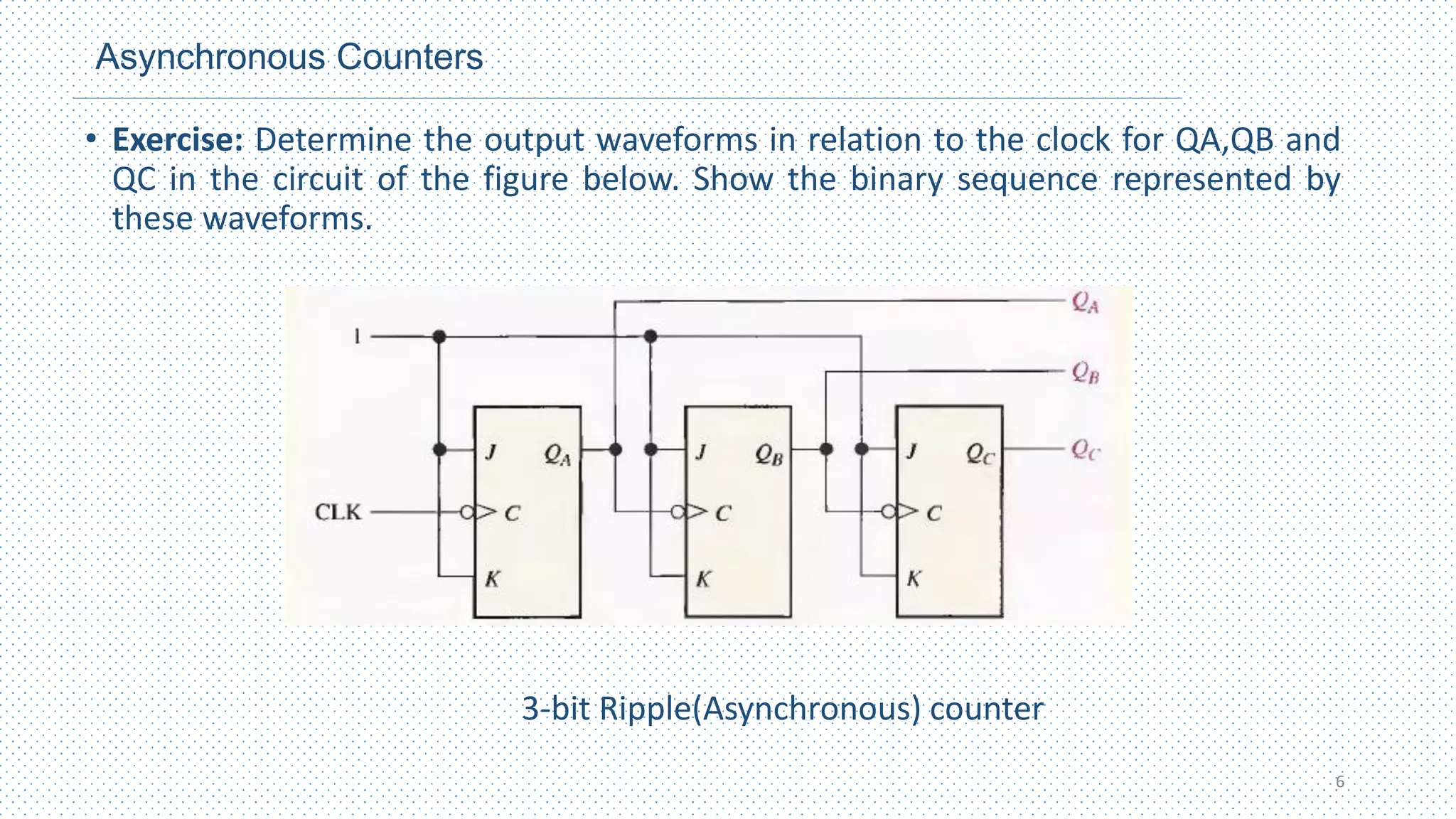 Asynchronous Counters
• Exercise: Determine the output waveforms in relation to the clock for QA,QB and
QC in the circuit of the figure below. Show the binary sequence represented by
these waveforms.
3-bit Ripple(Asynchronous) counter
6
 