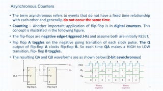 Chapter 7_Counters (EEEg4302).pdf