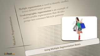 Chapter 7 Customer Driven Marketing Strategy Visual Bee Pptx