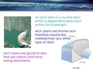 Arch Rib Dam Chapter7damsandreservoirs 130630060127-phpapp01 | PPTX