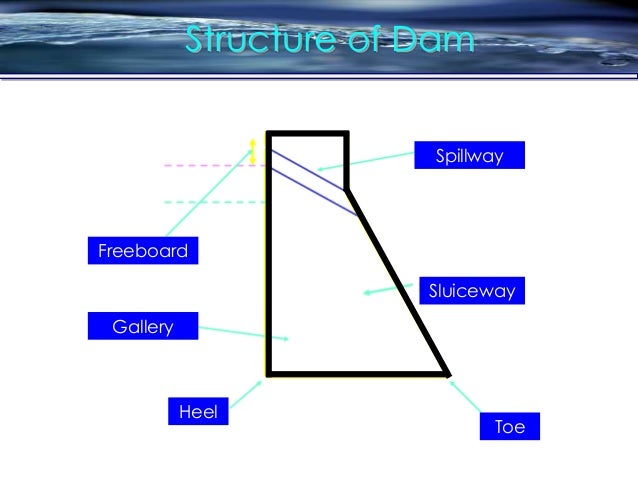 abutment definition