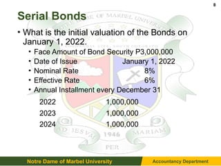Chapter7_Debt+at+AC_Serial+B===============ond.ppt