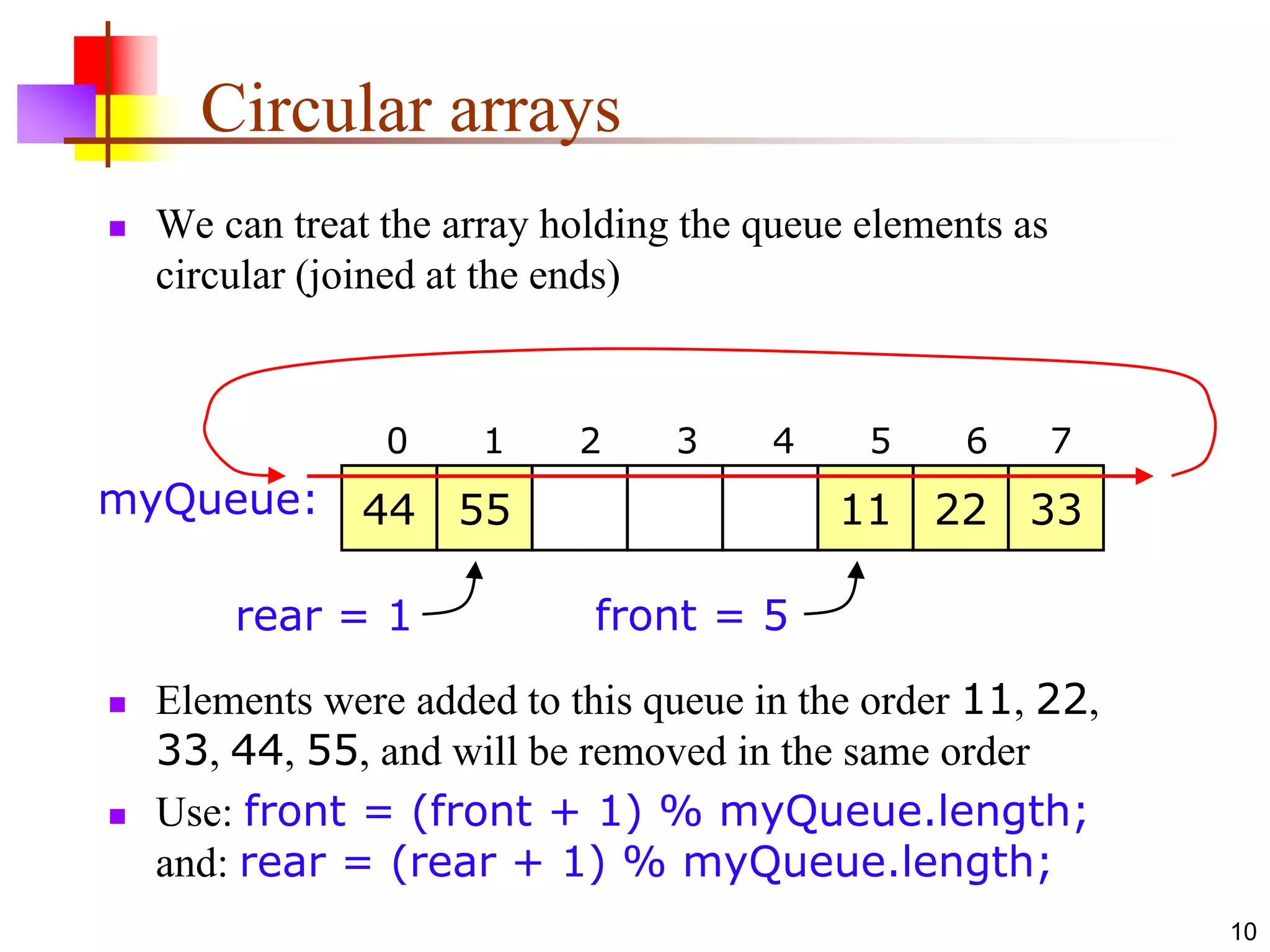 10
Circular arrays
 We can treat the array holding the queue elements as
circular (joined at the ends)
44 55 11 22 33
0 1 2 3 4 5 6 7
myQueue:
rear = 1 front = 5
 Elements were added to this queue in the order 11, 22,
33, 44, 55, and will be removed in the same order
 Use: front = (front + 1) % myQueue.length;
and: rear = (rear + 1) % myQueue.length;
 