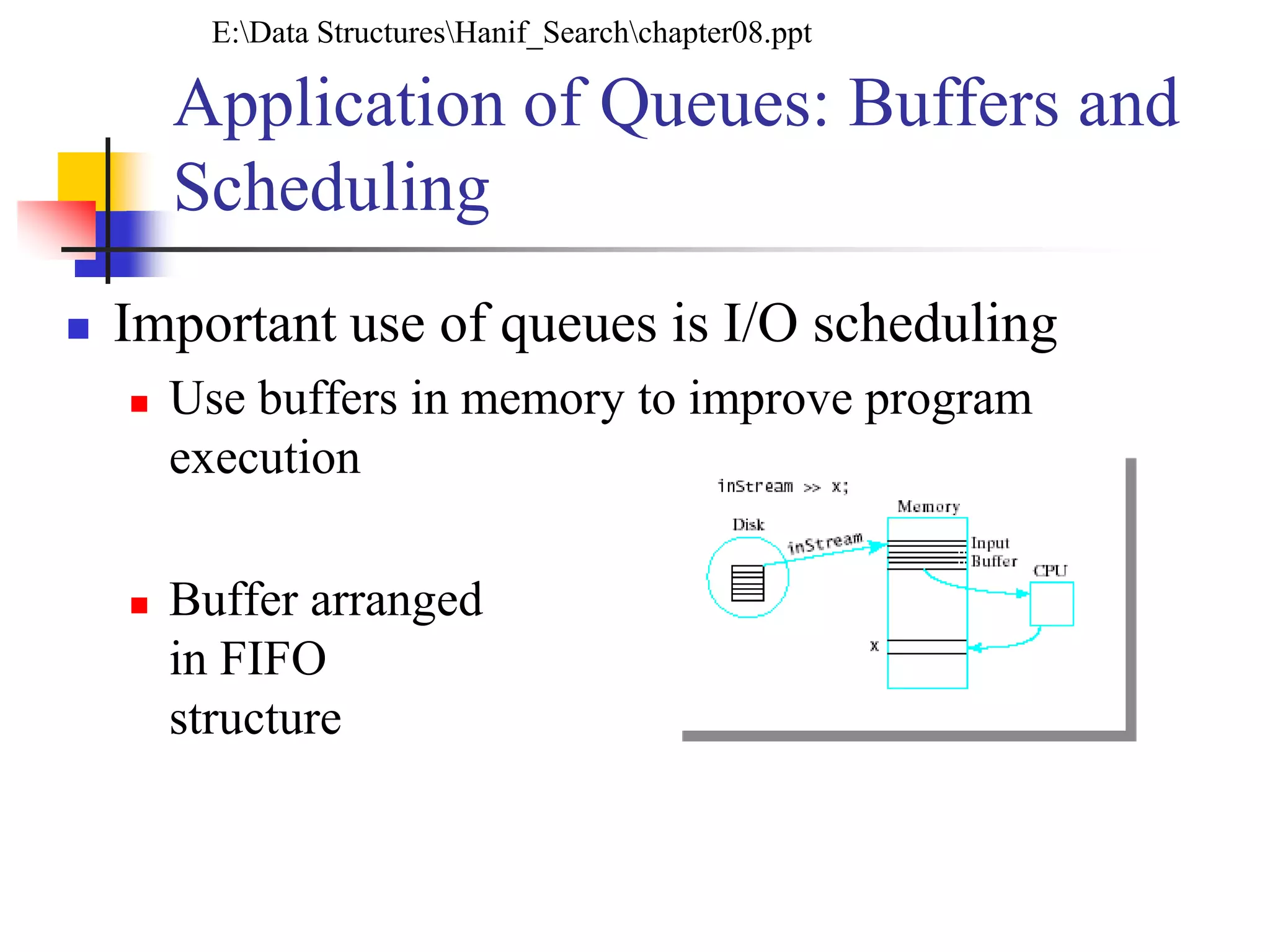 Application of Queues: Buffers and
Scheduling
 Important use of queues is I/O scheduling
 Use buffers in memory to improve program
execution
 Buffer arranged
in FIFO
structure
E:Data StructuresHanif_Searchchapter08.ppt
 