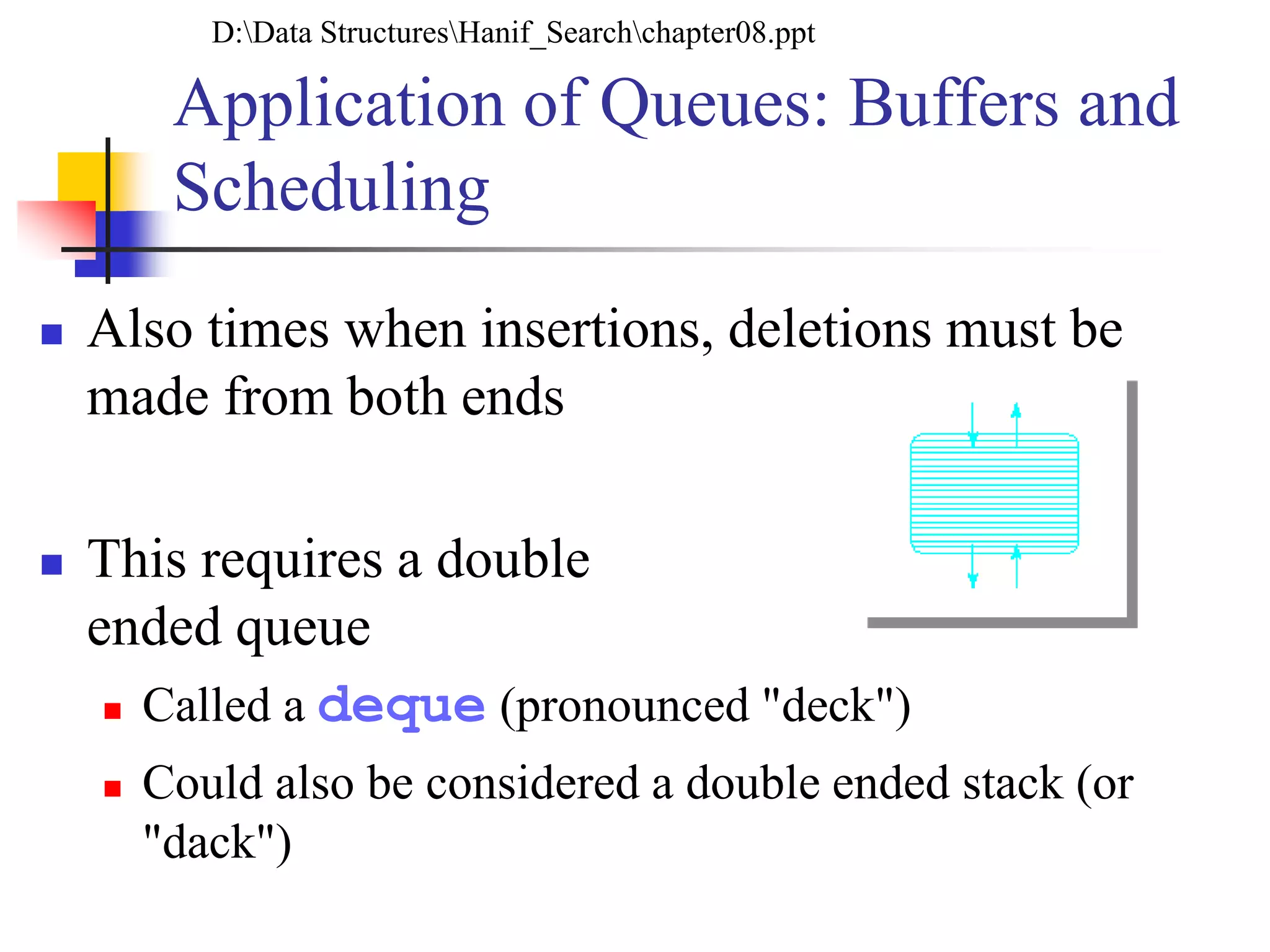 Application of Queues: Buffers and
Scheduling
 Also times when insertions, deletions must be
made from both ends
 This requires a double
ended queue
 Called a deque (pronounced "deck")
 Could also be considered a double ended stack (or
"dack")
D:Data StructuresHanif_Searchchapter08.ppt
 