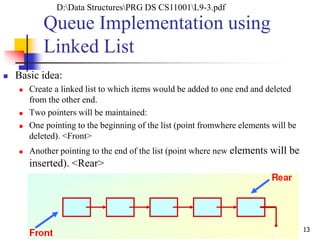 Queue Implementation using
Linked List
 Basic idea:
 Create a linked list to which items would be added to one end and deleted
from the other end.
 Two pointers will be maintained:
 One pointing to the beginning of the list (point fromwhere elements will be
deleted). <Front>
 Another pointing to the end of the list (point where new elements will be
inserted). <Rear>
13
D:Data StructuresPRG DS CS11001L9-3.pdf
 