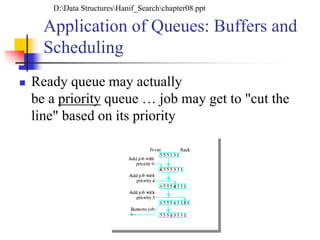 Application of Queues: Buffers and
Scheduling
 Ready queue may actually
be a priority queue … job may get to "cut the
line" based on its priority
D:Data StructuresHanif_Searchchapter08.ppt
 