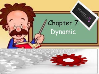 Chapter 7
 Dynamic
 