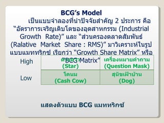 BCG’s Model เป็นแบบจำลองที่นำปัจจัยสำคัญ  2   ประการ คือ “อัตราการเจริญเติบโตของอุตสาหกรรม  ( Industrial Growth  Rate )”  และ “ส่วนครองตลาดสัมพันธ์  ( Ralative  Market  Share   : RMS )”  มาวิเคราะห์ในรูปแบบแมททริกซ์ เรียกว่า “ Growth Share Matrix ”  หรือ “ BCG Matrix ” High Low แสดงตัวแบบ  BCG   แมททริกซ์ ดวงดาว (Star ) เครื่องหมายคำถาม ( Question Mask ) โคนม ( Cash Cow ) สุนัขเฝ้าบ้าน ( Dog ) 