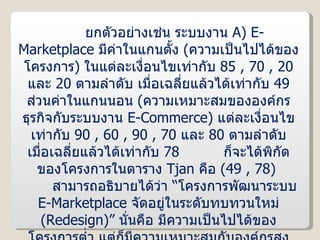 ยกตัวอย่างเช่น ระบบงาน  A )  E-Marketplace  มีค่าในแกนตั้ง  ( ความเป็นไปได้ของโครงการ )  ในแต่ละเงื่อนไขเท่ากับ  85 , 70 , 20  และ  20  ตามลำดับ เมื่อเฉลี่ยแล้วได้เท่ากับ  49  ส่วนค่าในแกนนอน  ( ความเหมาะสมขององค์กรธุรกิจกับระบบงาน  E-Commerce )  แต่ละเงื่อนไขเท่ากับ  90 , 60 , 90 , 70  และ  80  ตามลำดับ เมื่อเฉลี่ยแล้วได้เท่ากับ  78  ก็จะได้พิกัดของโครงการในตาราง  Tjan  คือ  (49 , 78)  สามารถอธิบายได้ว่า “โครงการพัฒนาระบบ  E-Marketplace  จัดอยู่ในระดับทบทวนใหม่  ( Redesign )”  นั่นคือ มีความเป็นไปได้ของโครงการต่ำ แต่ก็มีความเหมาะสมกับองค์กรสูง ดังนั้น ทีมงานควรทบทวนโครงการดังกล่าว เพื่อหาจุดแข็งและโอกาสในการพัฒนาใหม่ที่เหมาะสมกว่าเดิม 