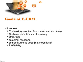 Goals of E-CRM

Increase :

Conversion rate, i.e., Turn browsers into buyers

Customer retention and frequency

Order size

customer response

competitiveness through differentiation

Profitability.
 