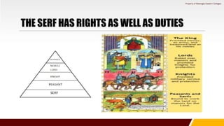 Serfs Rights CHAPTER 7 EARLY MIDDLE AGES IN SOCIAL STUDIES | PPTX